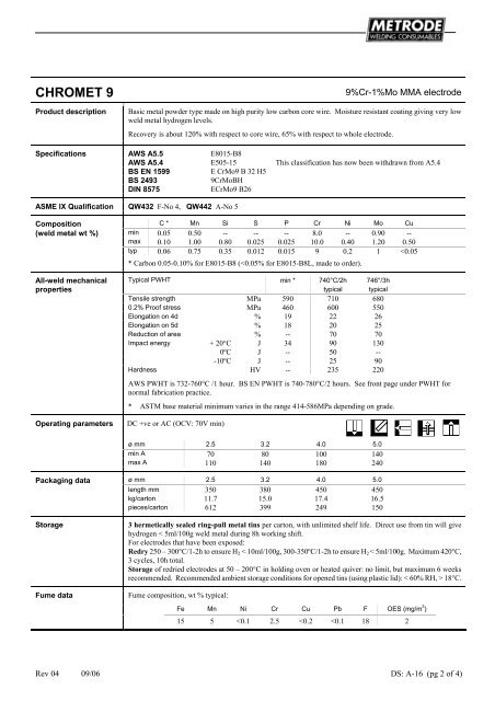 Metrode Consumables Catalog