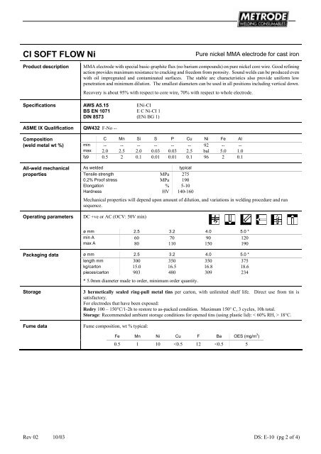 Metrode Consumables Catalog