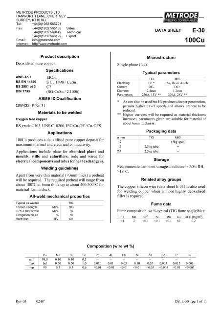 Metrode Consumables Catalog