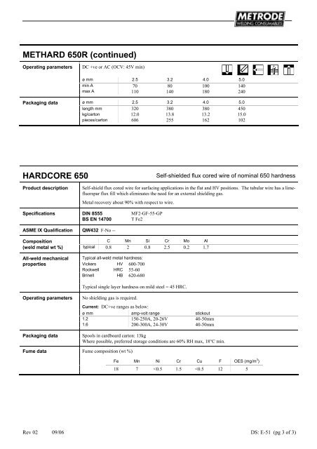 Metrode Consumables Catalog