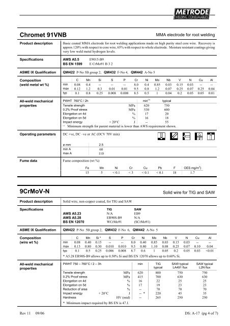 Metrode Consumables Catalog