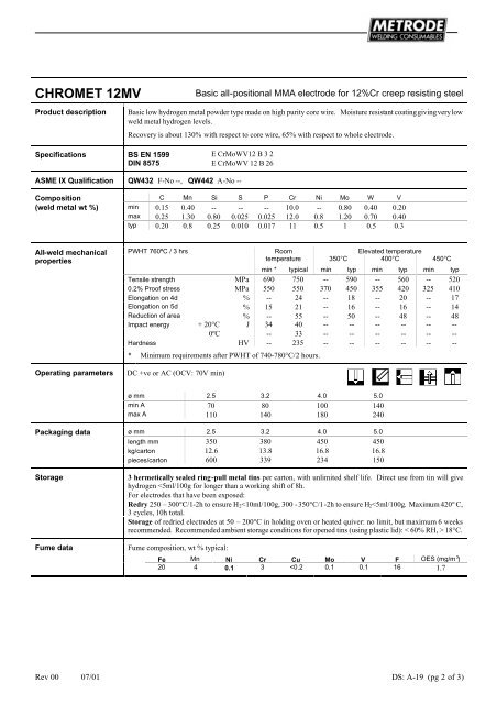 Metrode Consumables Catalog