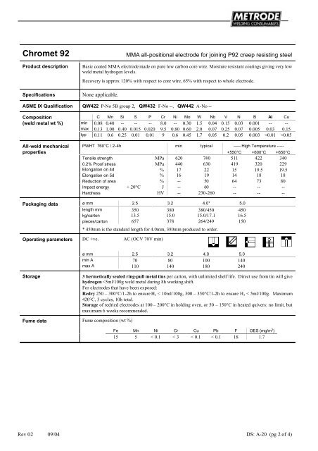 Metrode Consumables Catalog