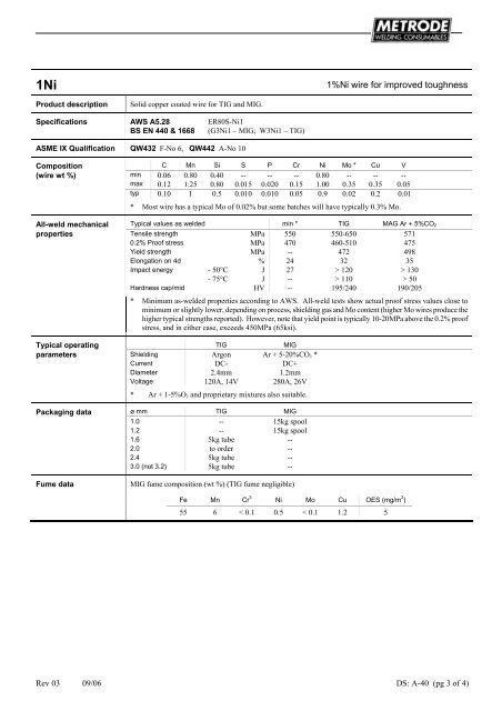 Metrode Consumables Catalog