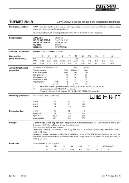 Metrode Consumables Catalog