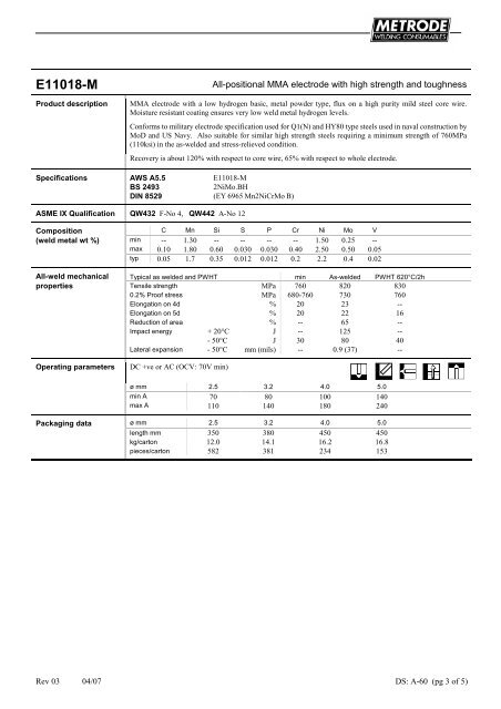 Metrode Consumables Catalog