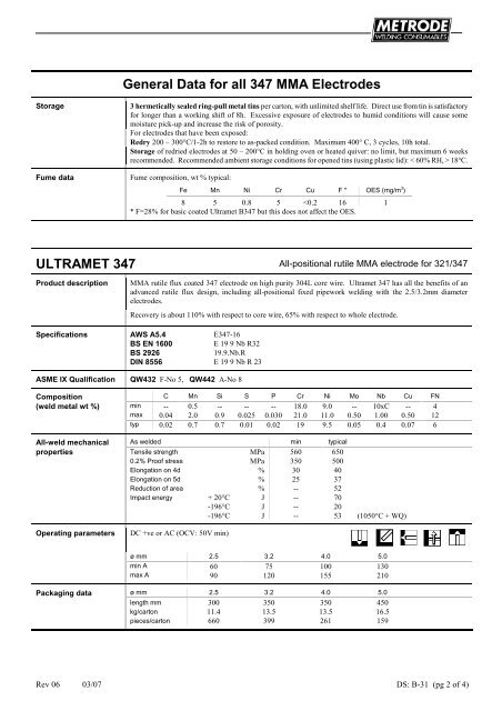 Metrode Consumables Catalog