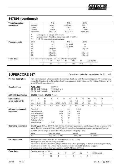 Metrode Consumables Catalog