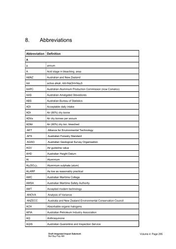 8. Abbreviations - Bell Bay Pulp Mill