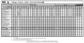 856 N Oedingen > Berkum > Ließem > Bonn-Bad Godesberg u