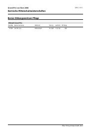 2008 Rangliste nach Schule (alphabetisch, PDF) - MSM