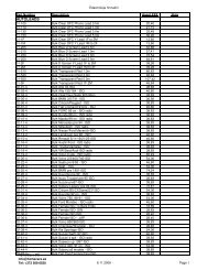 ArmourCar Price List 08 - Audiodesign