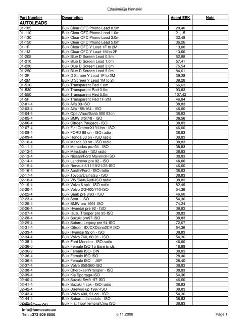 ArmourCar Price List 08 - Audiodesign