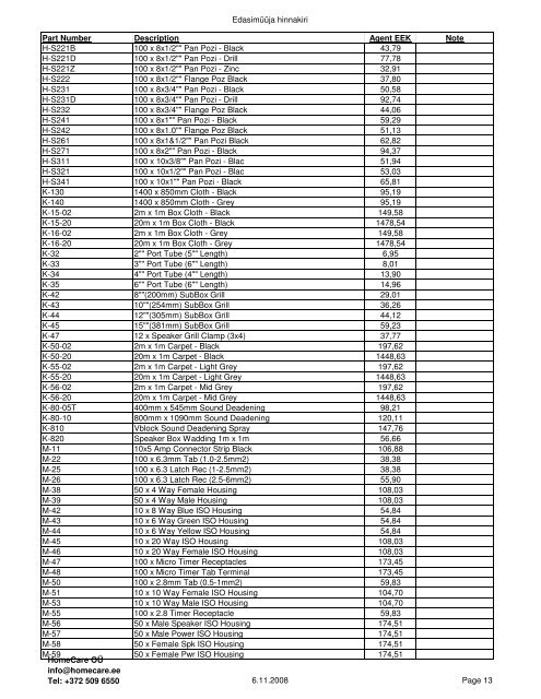 ArmourCar Price List 08 - Audiodesign