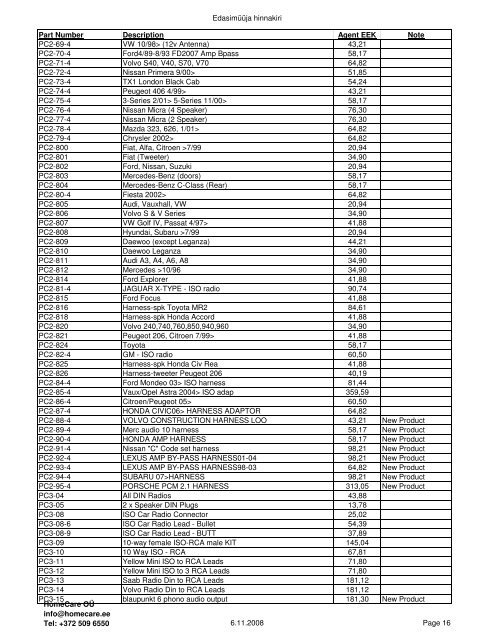 ArmourCar Price List 08 - Audiodesign