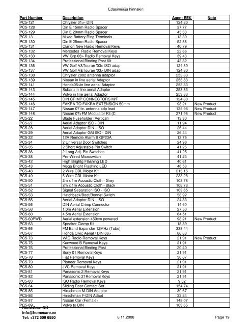 ArmourCar Price List 08 - Audiodesign