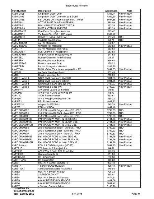 ArmourCar Price List 08 - Audiodesign