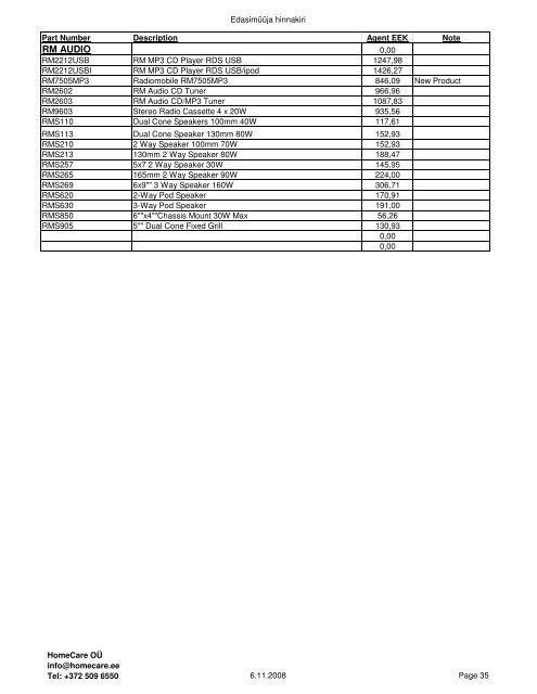 ArmourCar Price List 08 - Audiodesign