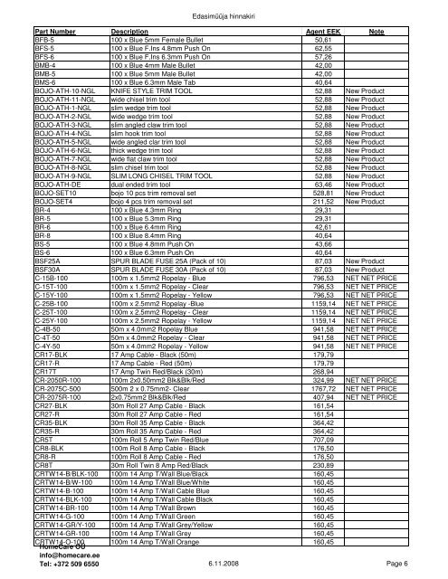 ArmourCar Price List 08 - Audiodesign
