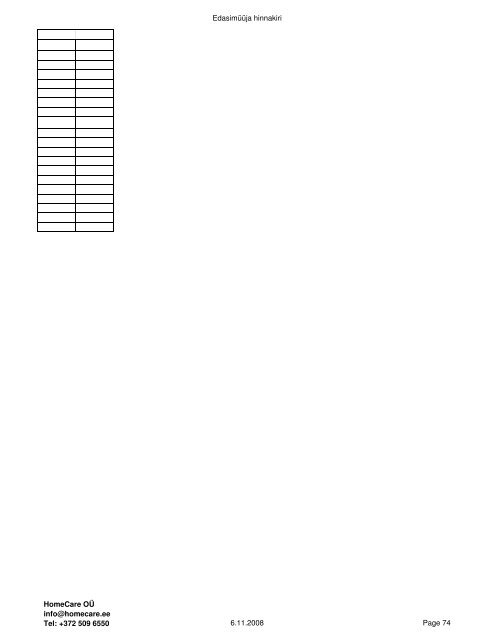 ArmourCar Price List 08 - Audiodesign