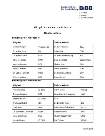 Mitgliederverzeichnis der Ausschüsse des BIBB (Jan. 2013)