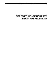 verwaltungsbericht 2005 der stadt hechingen - realmarketing.de