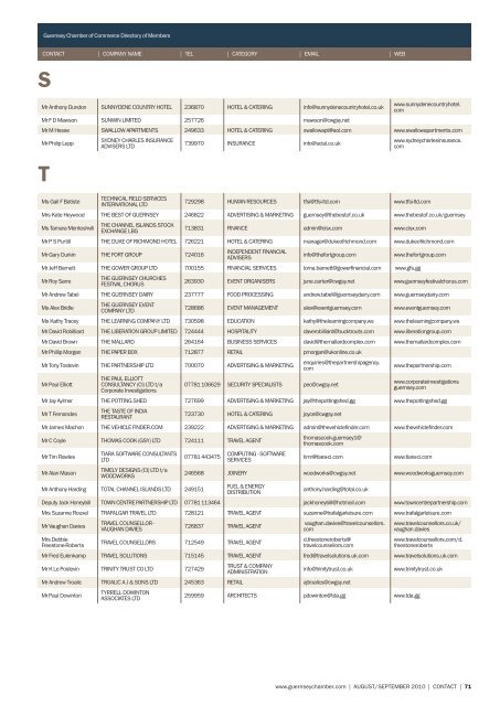 CONTACT - Guernsey Chamber of Commerce