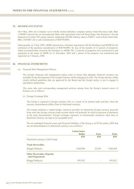 Amtel Holdings Berhad - Company Announcements - Bursa Malaysia