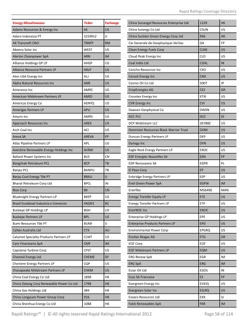 Rapid Ratings Coverage Directory