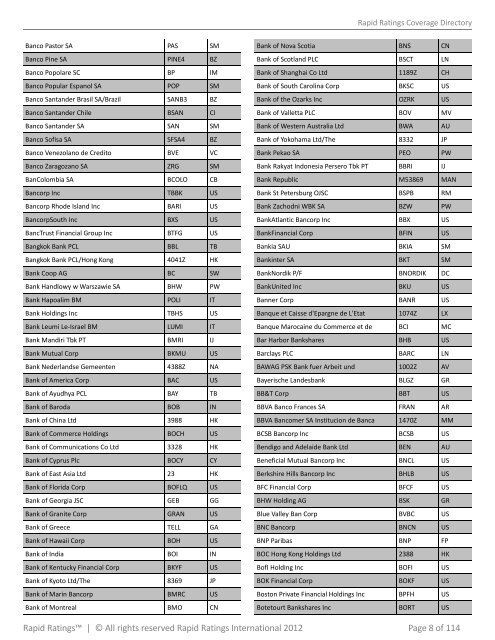 Rapid Ratings Coverage Directory