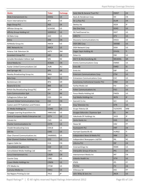 Rapid Ratings Coverage Directory