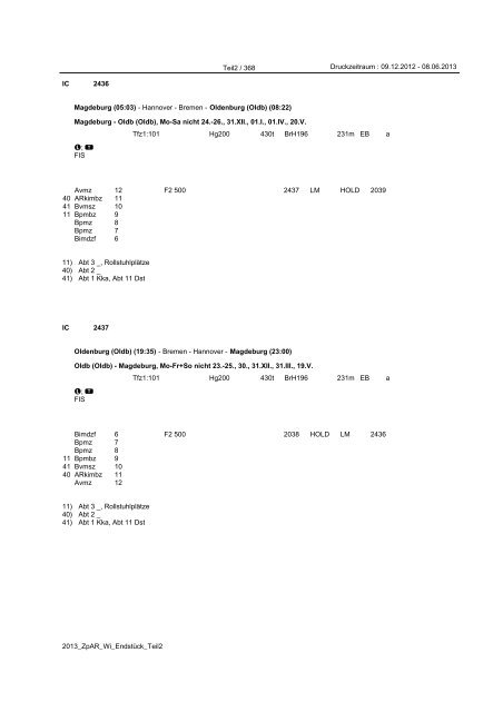 Züge des Schienenpersonenfernverkehrs (SPFV) - Reihungsplan