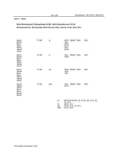 Züge des Schienenpersonenfernverkehrs (SPFV) - Reihungsplan