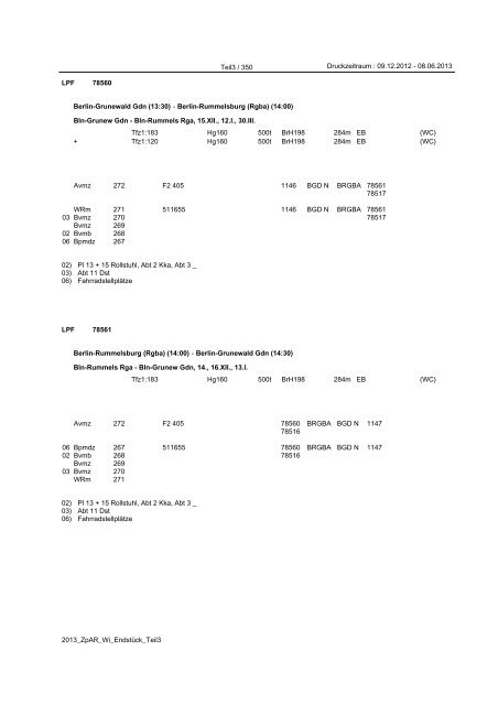 Züge des Schienenpersonenfernverkehrs (SPFV) - Reihungsplan