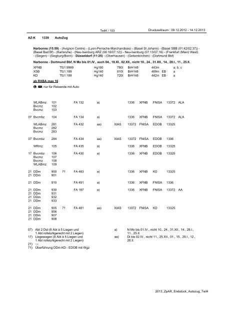 Züge des Schienenpersonenfernverkehrs (SPFV) - Reihungsplan