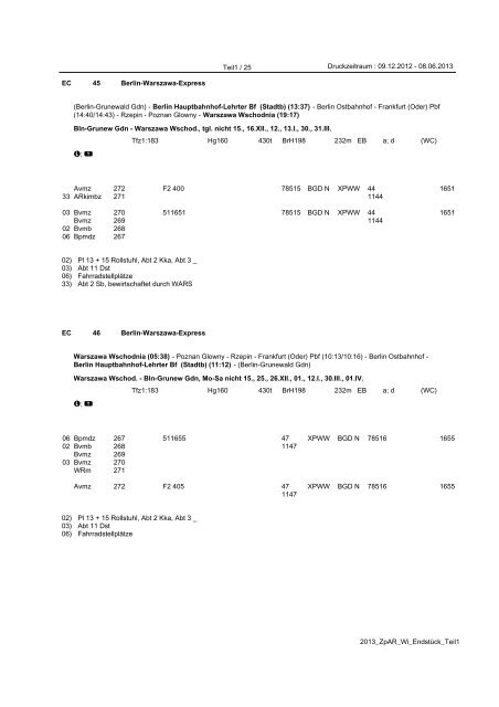 Züge des Schienenpersonenfernverkehrs (SPFV) - Reihungsplan