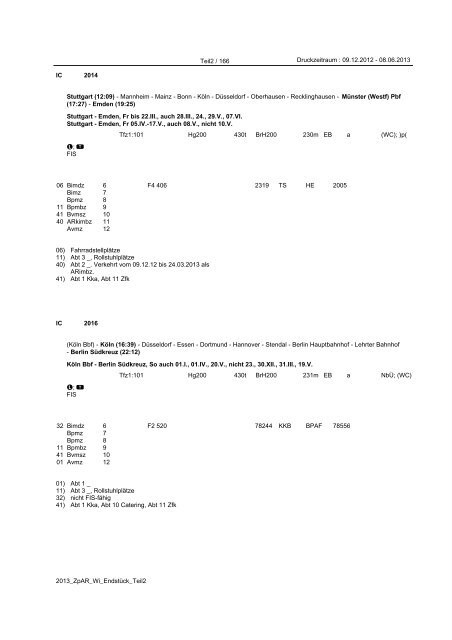 Züge des Schienenpersonenfernverkehrs (SPFV) - Reihungsplan