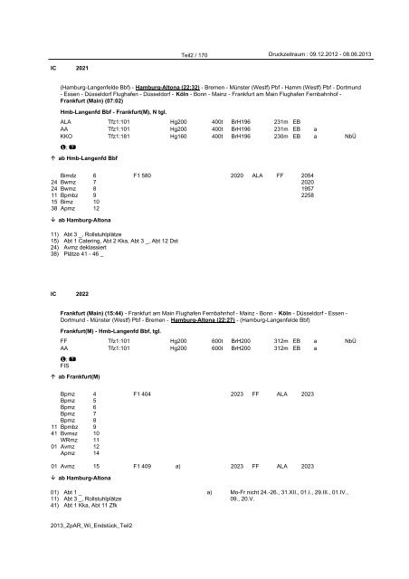 Züge des Schienenpersonenfernverkehrs (SPFV) - Reihungsplan