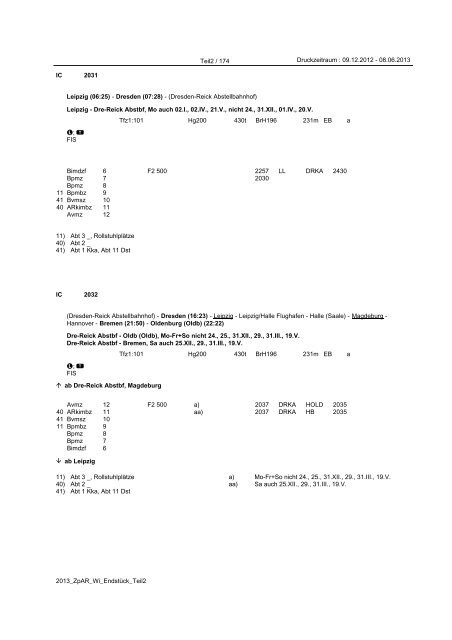 Züge des Schienenpersonenfernverkehrs (SPFV) - Reihungsplan