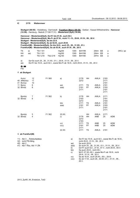 Züge des Schienenpersonenfernverkehrs (SPFV) - Reihungsplan