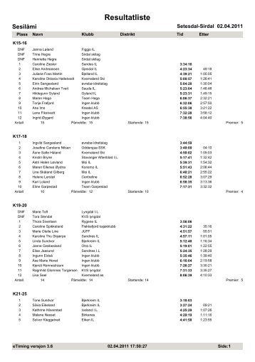 Resultatliste - Sesilåmi