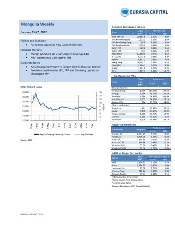 Mongolia Weekly: 27 January 2012 - Eurasia Capital