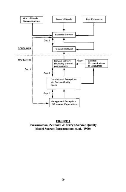 (jit) principles and systematic layout planning as tools to improve ...