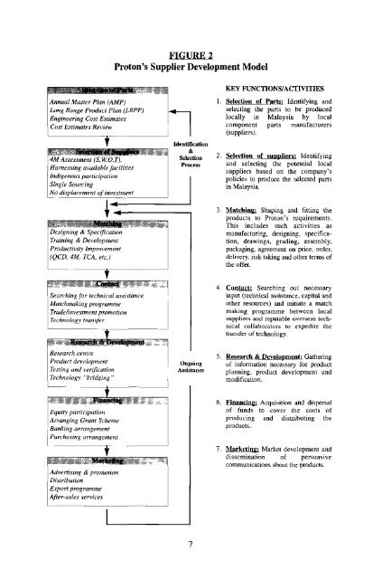 (jit) principles and systematic layout planning as tools to improve ...