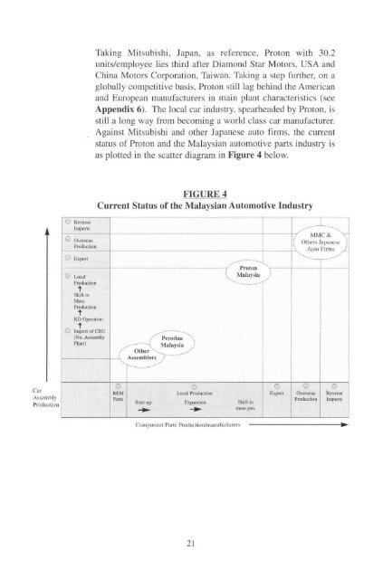 (jit) principles and systematic layout planning as tools to improve ...