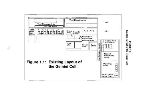 (jit) principles and systematic layout planning as tools to improve ...