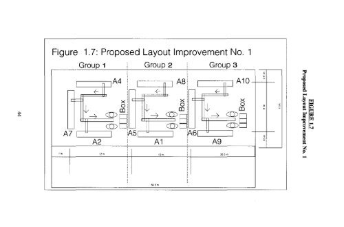 (jit) principles and systematic layout planning as tools to improve ...