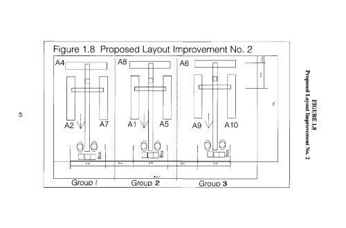 (jit) principles and systematic layout planning as tools to improve ...