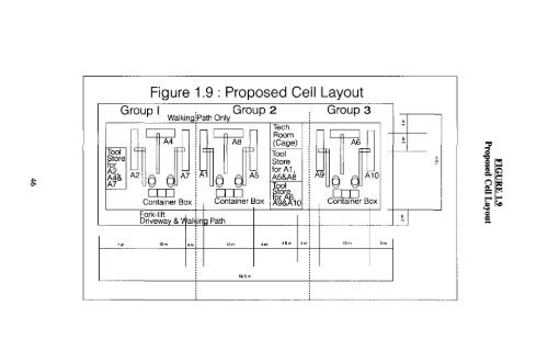 (jit) principles and systematic layout planning as tools to improve ...