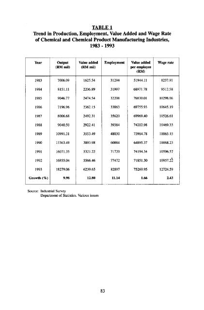 (jit) principles and systematic layout planning as tools to improve ...